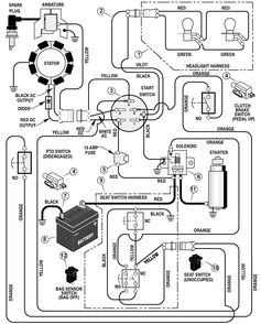 Electrical System Diagram and Parts List for 312002X98A 2003 Briggs and Stratton Lawn Tractor